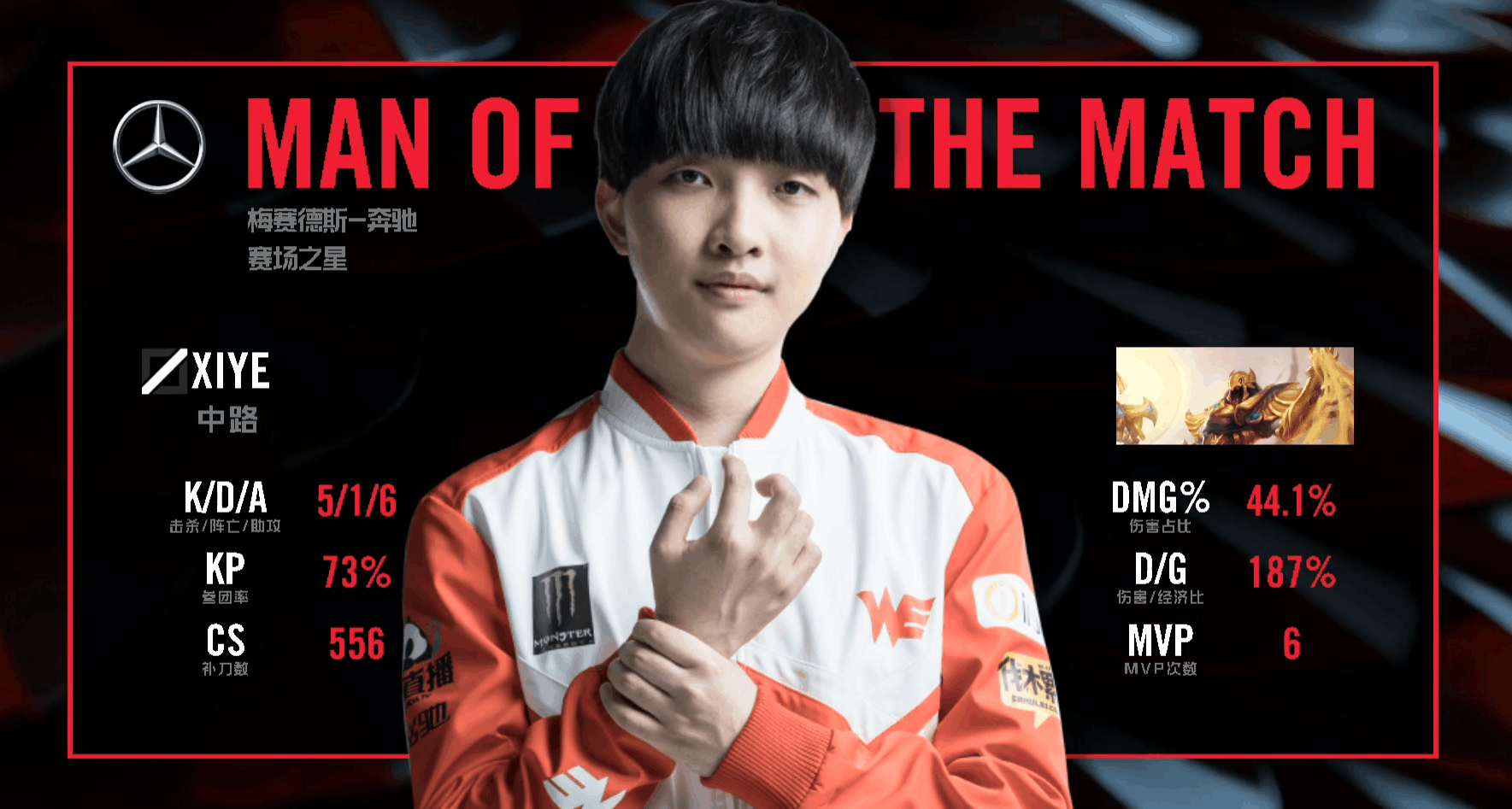 亚运会lol预选赛, 中国队仅列第三? 网友: 7胜3负