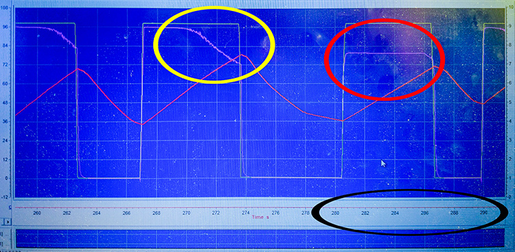 威马EX5火焰山大“烤”测试：车温最高81℃，邦老师狂漂移！