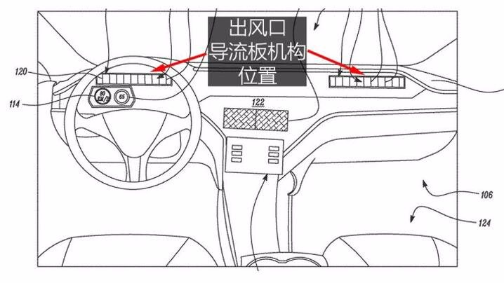 空调百叶窗 特斯拉新HVAC系统申请专利