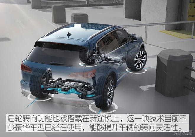 能成为品牌的旗舰SUV,全新大众途锐都搭载了哪些黑科技?