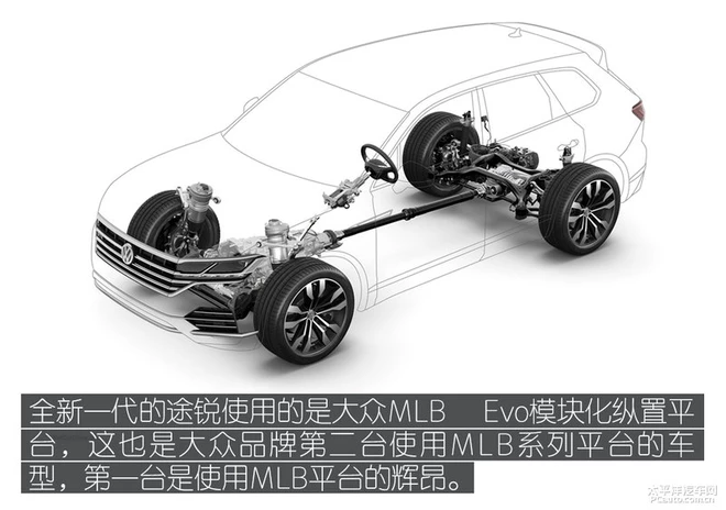 能成为品牌的旗舰SUV,全新大众途锐都搭载了哪些黑科技?