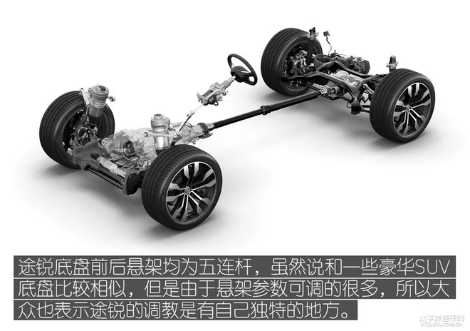 能成为品牌的旗舰SUV,全新大众途锐都搭载了哪些黑科技?