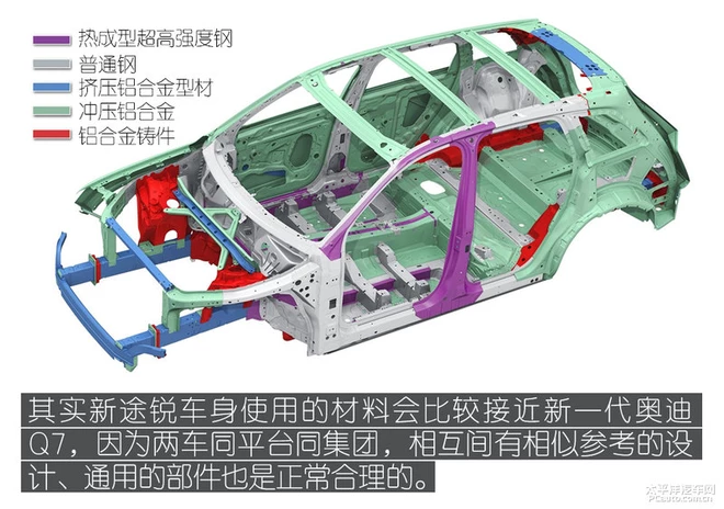 能成为品牌的旗舰SUV,全新大众途锐都搭载了哪些黑科技?
