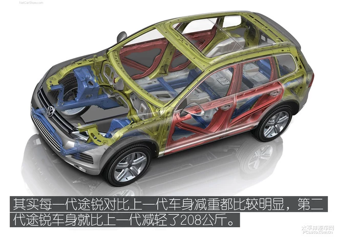 能成为品牌的旗舰SUV,全新大众途锐都搭载了哪些黑科技?