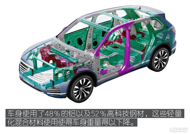 能成为品牌的旗舰SUV,全新大众途锐都搭载了哪些黑科技?
