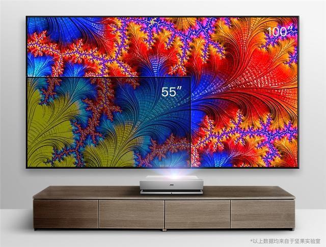 光电视新品发布:主打超短焦,标配菲涅尔柔性抗