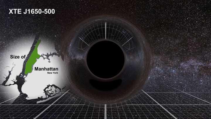 关于宇宙那些不为人知的冷知识, 你了解多少?
