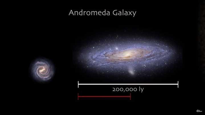关于宇宙那些不为人知的冷知识, 你了解多少?