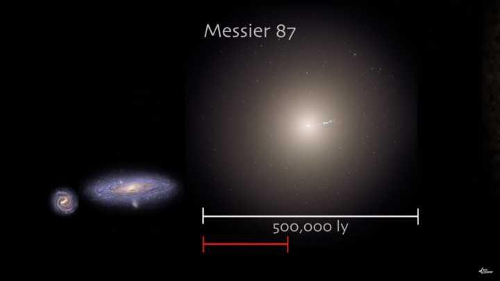 关于宇宙那些不为人知的冷知识, 你了解多少?