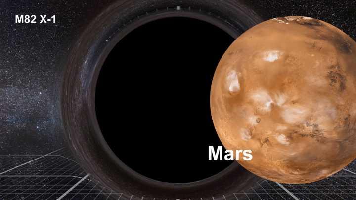 关于宇宙那些不为人知的冷知识, 你了解多少?