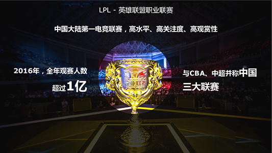 这些电竞游戏凭啥入选2018雅加达亚运会表演