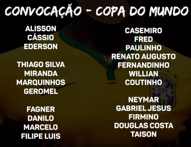 重磅整理:2018俄罗斯世界杯赛程与32强队员名