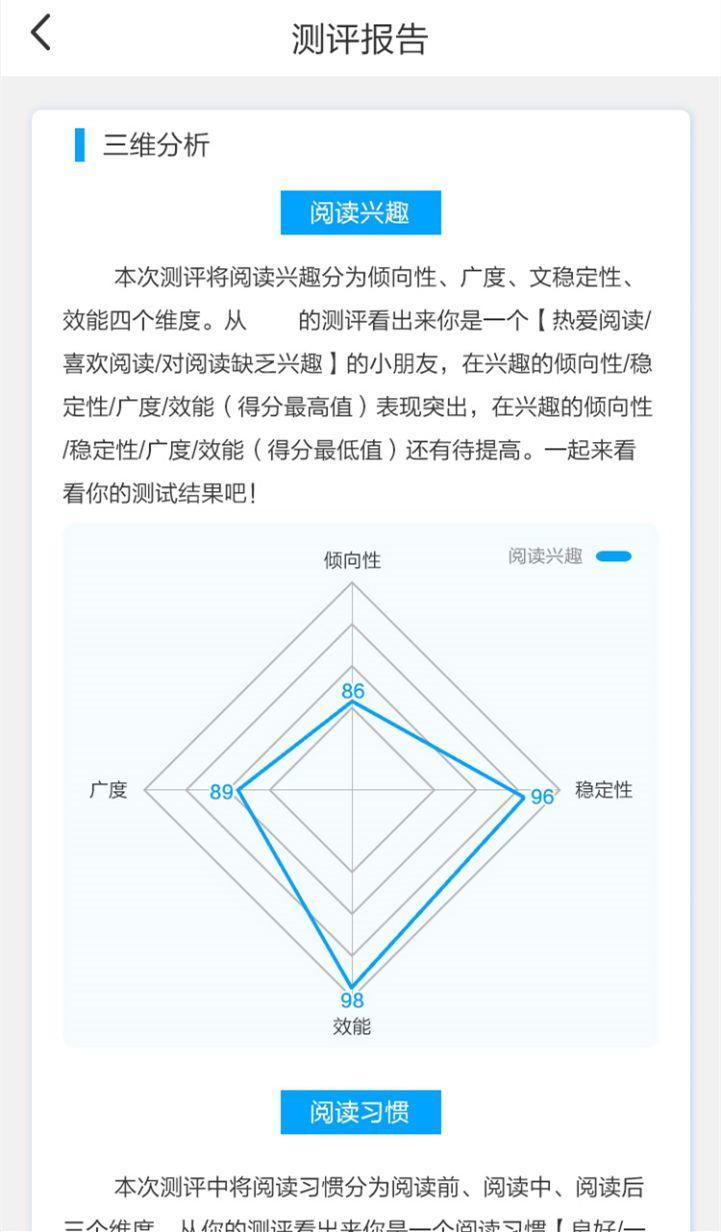 爱阅大眼睛“阅读测评”、“专业导读”栏目正式上线啦！