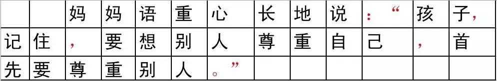 英语教师辞职可以从事什么职业?