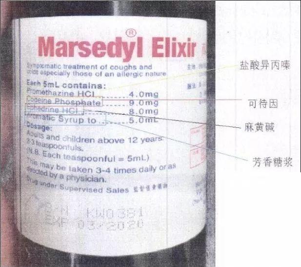 男子精神异常、街头扔钱!原来服用了这种药水