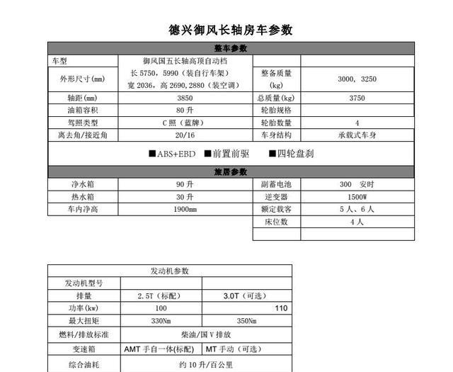 后来者居上 深度了解德兴东风御风长轴房车