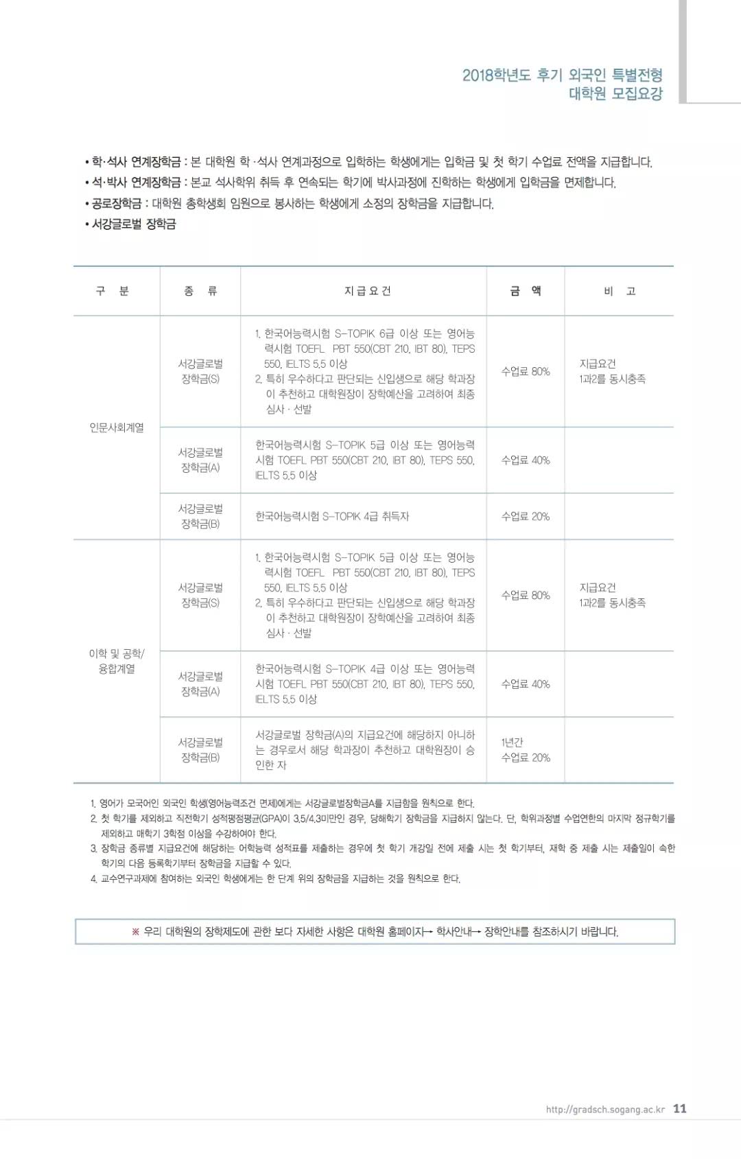 2018年秋季韩国西江大学研究生招生简章