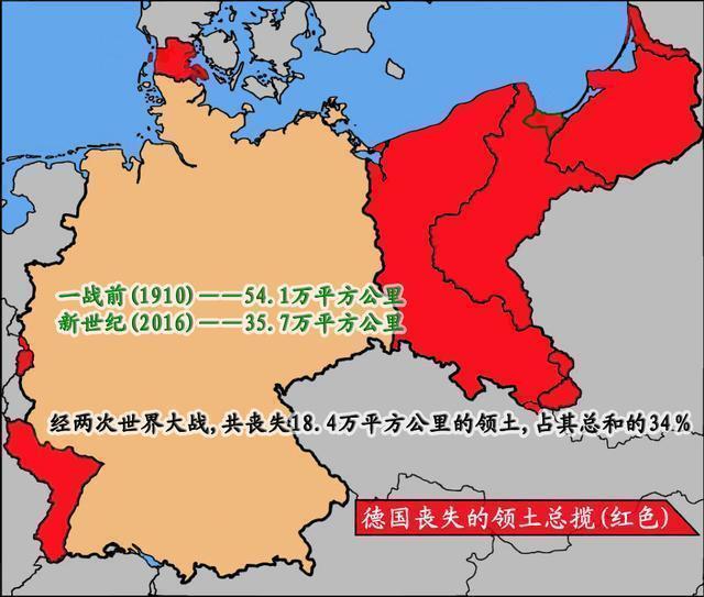 第一次世界大战,德国主动把领土还给中国,袁世凯却为何不要?