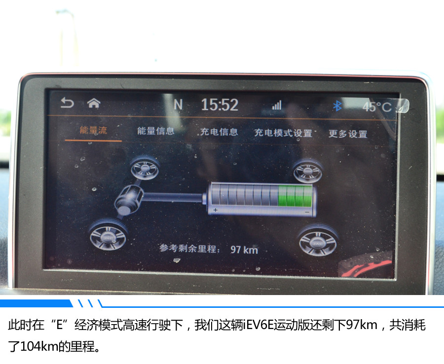 等速下续航390公里 江淮iEV6E运动版“万里公测第一跑”