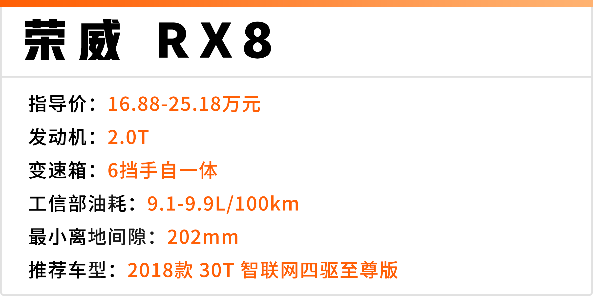 中国最大号的4台SUV，不到20万，烂路、积水、马路牙子都不怕！