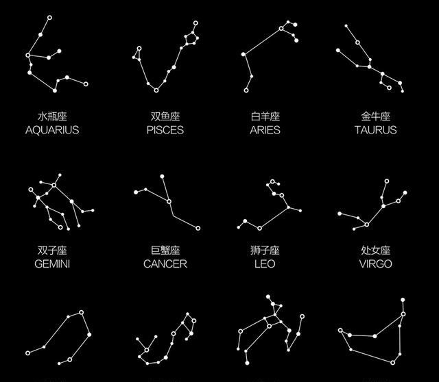 解密2018年十二星座星座运势,准到爆!6月26日爱情图片