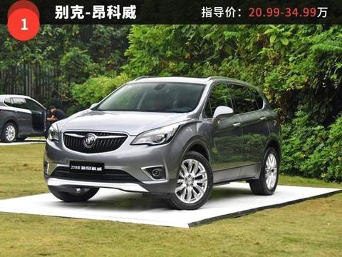 购车20万预算，老师傅推荐这3款SUV，品牌外观质量价格都不错