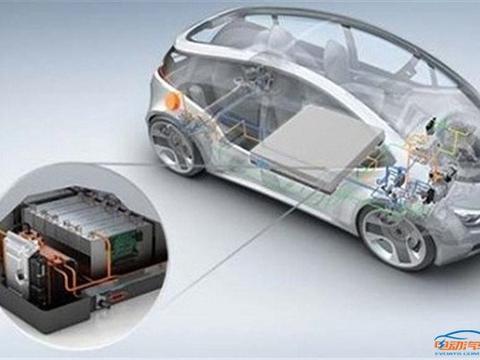 电动汽车续航有长有短，就是受这五大因素的影响！