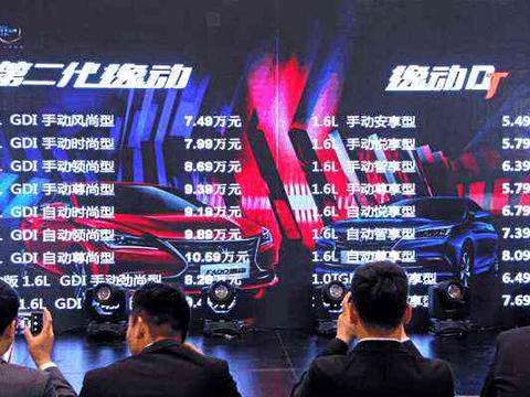 近期“紧凑型两厢车“动态汇总，都在这个专题里