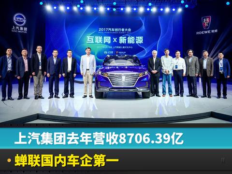 上汽集团去年营收8706.39亿，蝉联国内车企第一