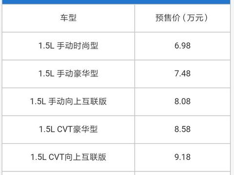 吉利新帝豪确定3月上市，起售价6.98万，还配全液晶仪表盘