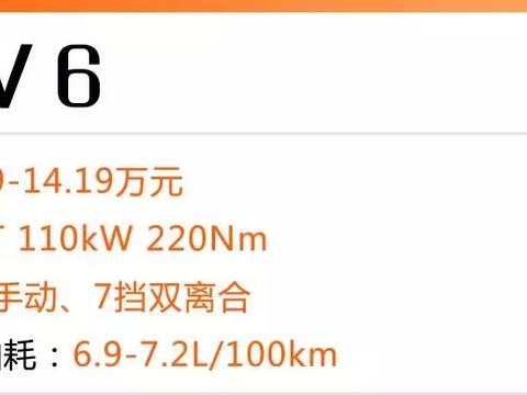 10万左右, 这4台SUV最适合城市使用, 就算堵车也不怕!