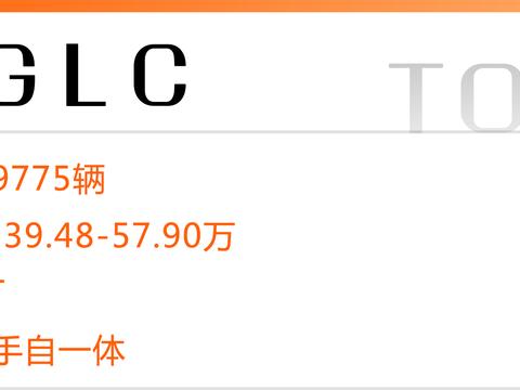 5月合资SUV销量Top 10出炉，其中6台是日系