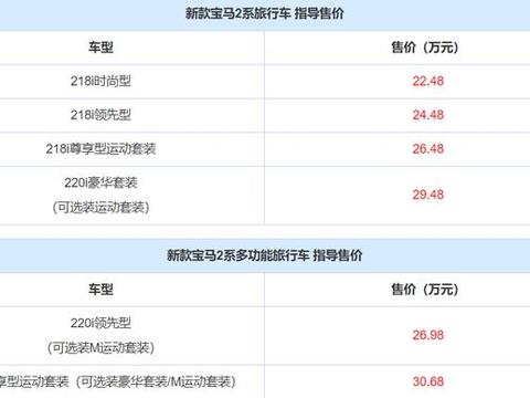 全新宝马2系旅行车正式上市，售价22.48-30.68万元