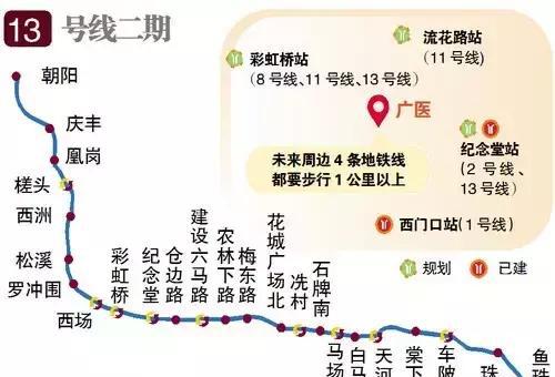 广州史上"最能装"地铁13号线亮相!