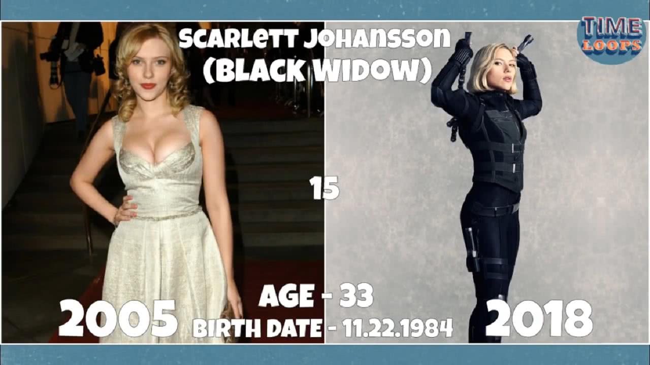 《复仇者联盟3》演员们的真实年龄:钢铁侠年龄最大