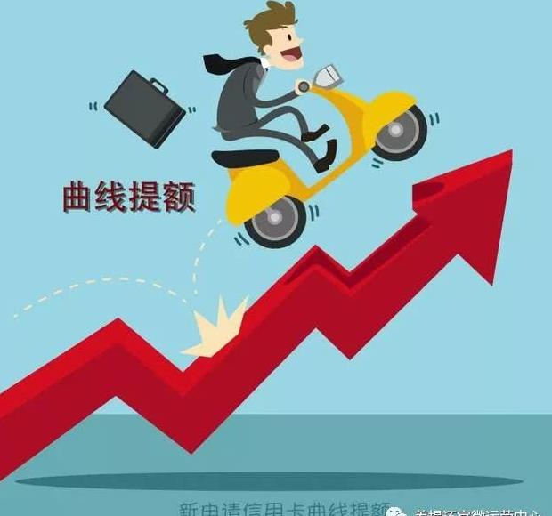 财商思维,信用卡提高额度的九个技巧