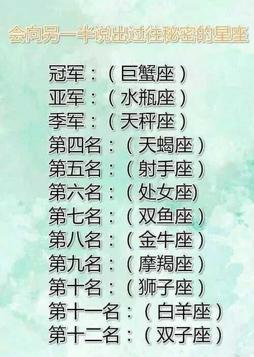 求十二星座排名,可以是样貌,才艺,智力…等等