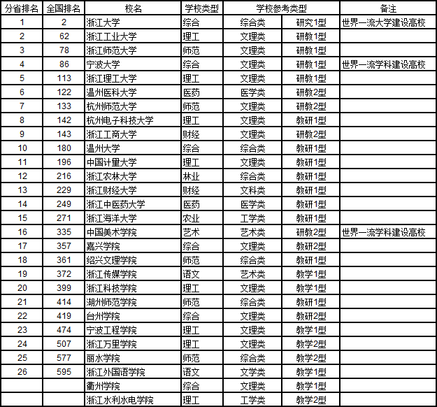 巴基斯坦面积和人口_安徽省的面积和人口