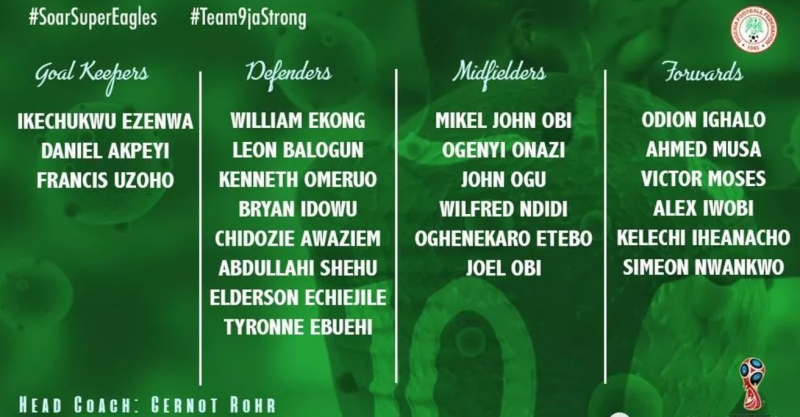 重磅整理:2018俄罗斯世界杯赛程与32强队员名