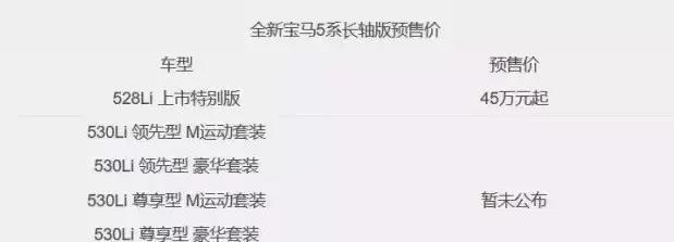 宝马新5系45万预售!