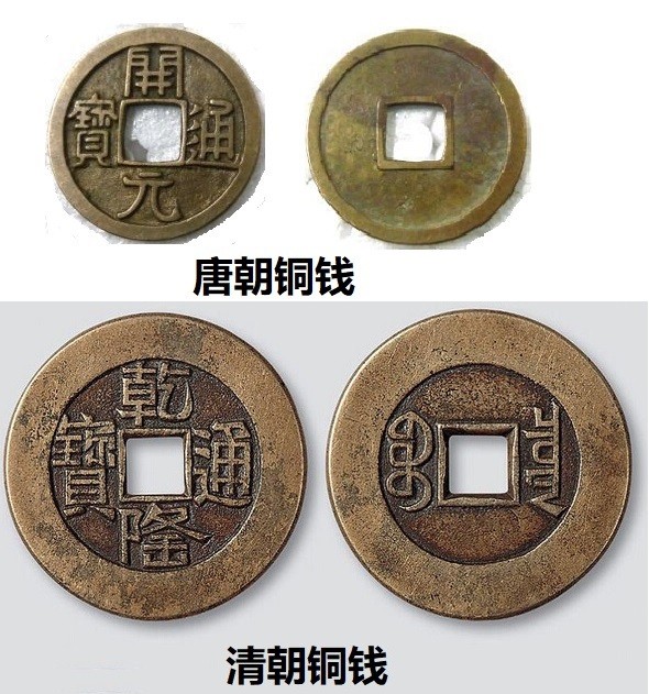 《周易》“揲蓍法”简介、以及“金钱卦”起卦法详解