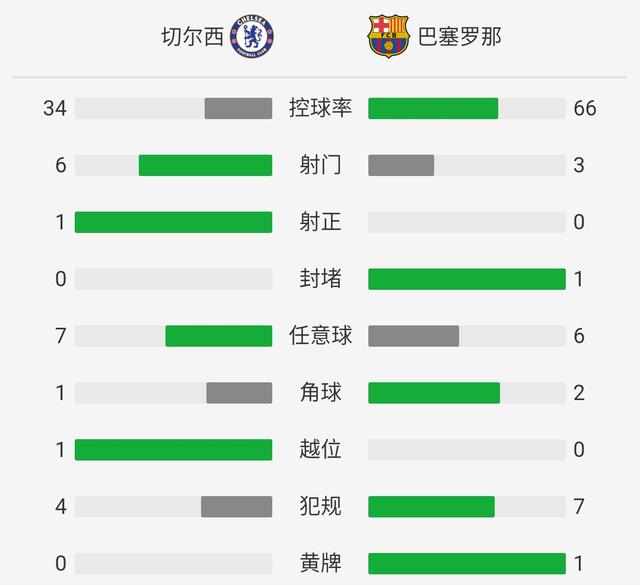 赛后数据分析前瞻 多维度拆解两队真实战力对比