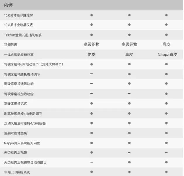 这是要逼疯奥迪、奔驰?全新一代宝马X5年底上市