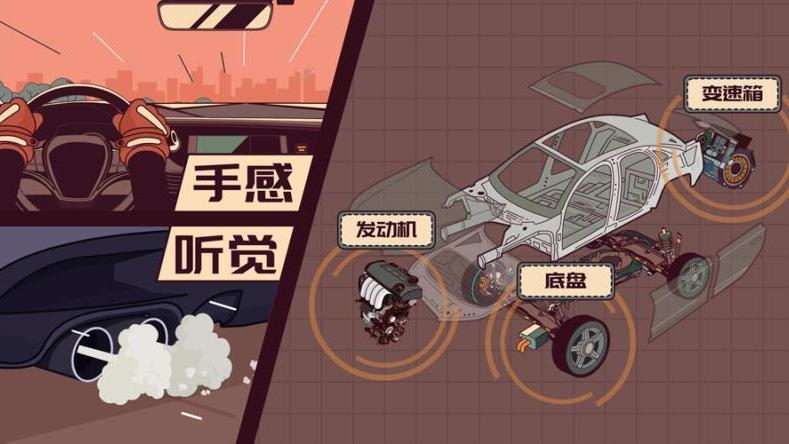 为什么切换S挡和运动模式，汽车就能跑的更快？