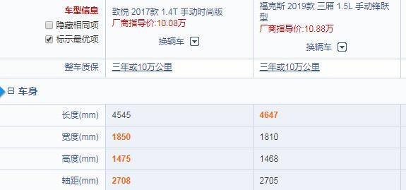 实力不输福克斯的合资车降到6万,为何月销仅6辆