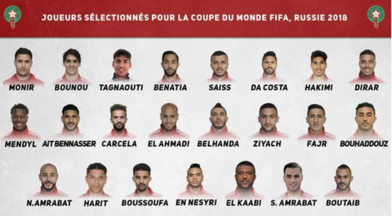 重磅整理:2018俄罗斯世界杯赛程与32强队员名