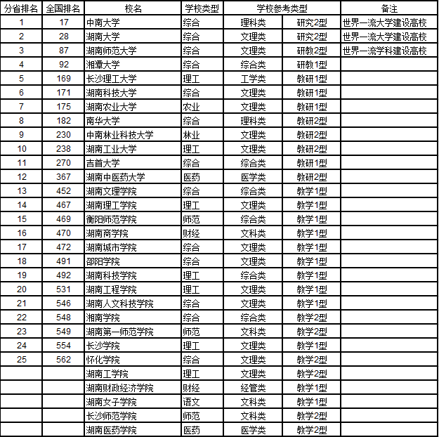 广东省人口密度分布图_广东省人口 2018