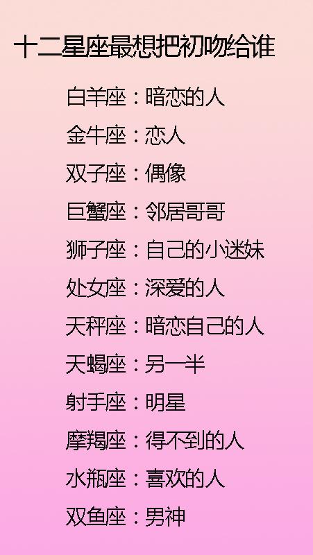 十二星座最佳恋爱初吻,双子座最想把女生给自己的偶像摩羯座时期一夜情吗图片