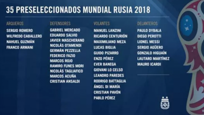 重磅整理:2018俄罗斯世界杯足球赛程与各国家