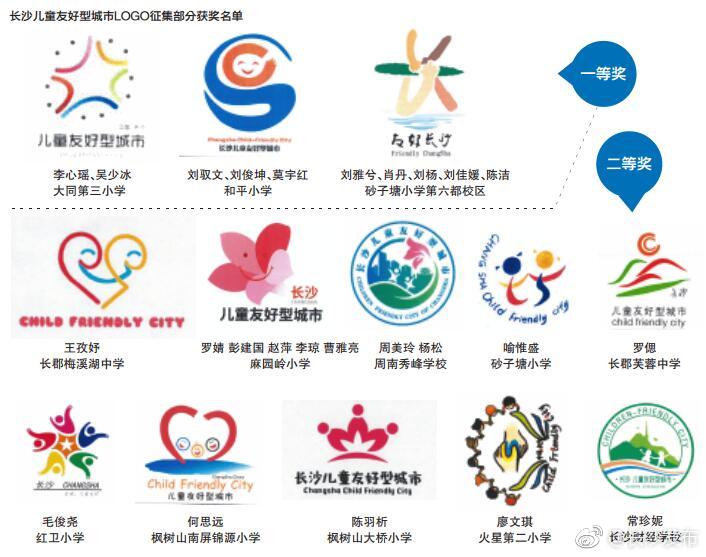 长沙创建儿童友好型城市 由孩子们设计logo[中国赞]
